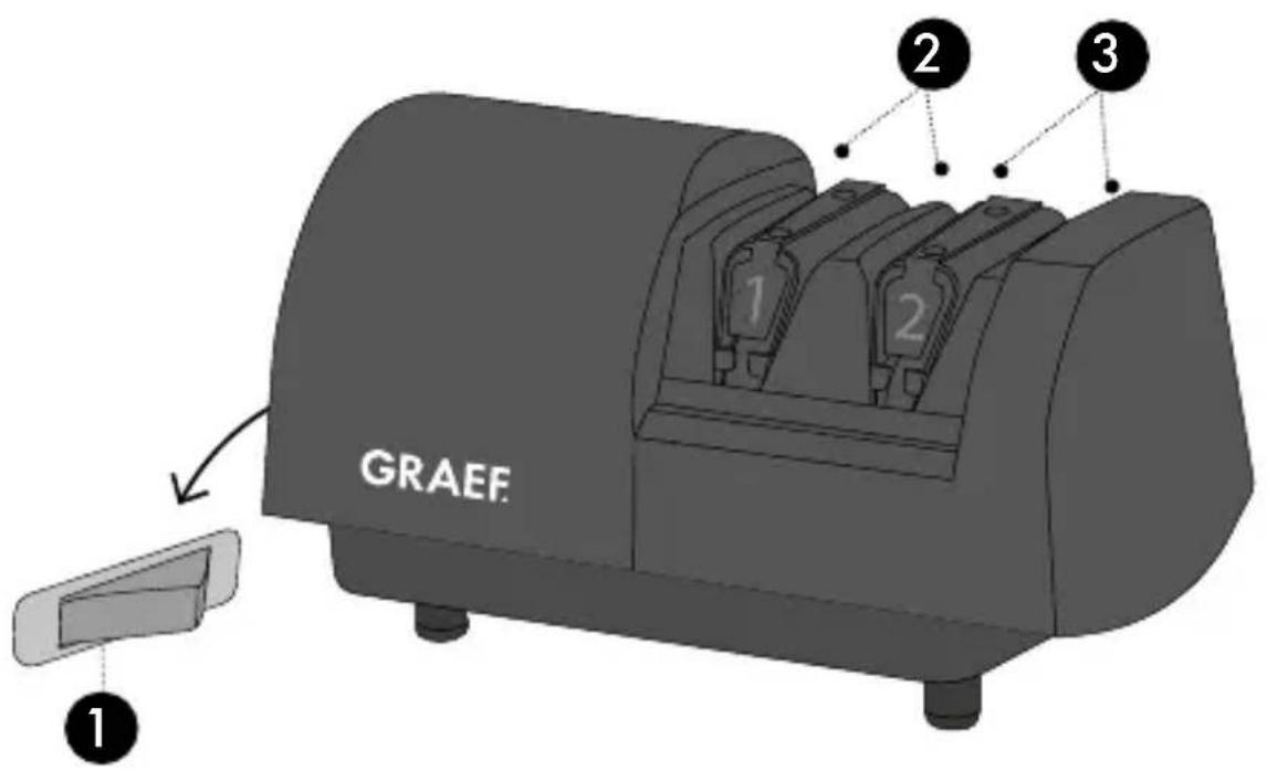 GRAEF SG530 - 1