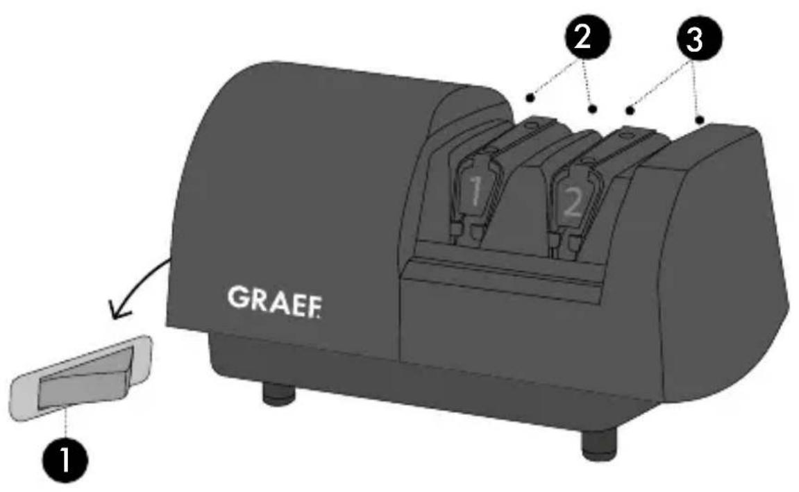 GRAEF SG530 - 2