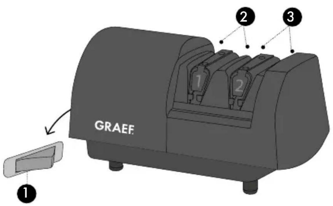 GRAEF SG530 - INHALT - 1