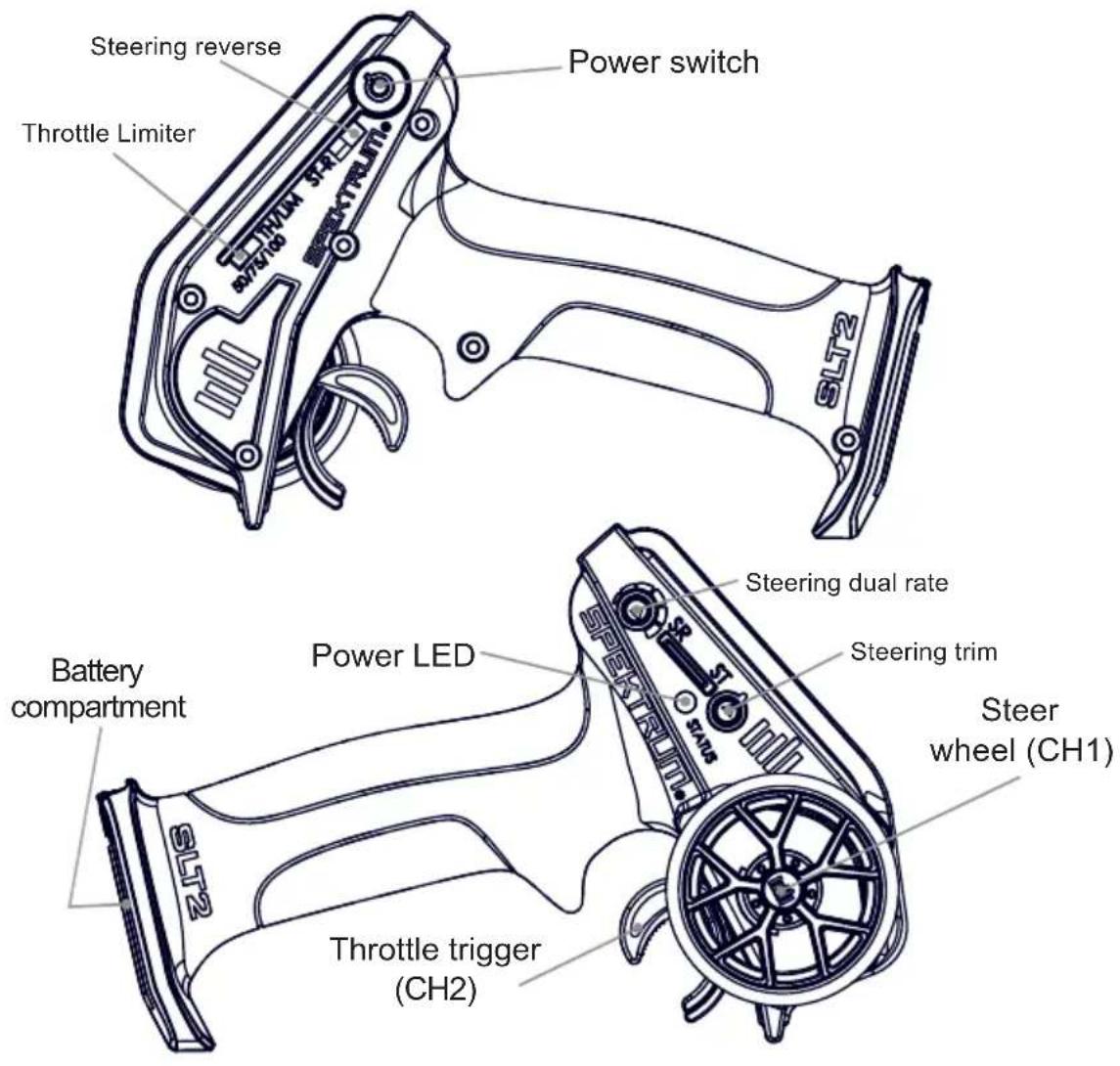 Steering reverse Power switch Throttle Limiter SLT2 Battery compartment Power LED Steering dual rate Steering trim Steeer wheel (CH1) Throttle trigger (CH2)