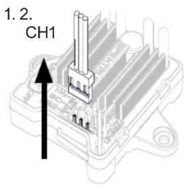 1.2. CH1
