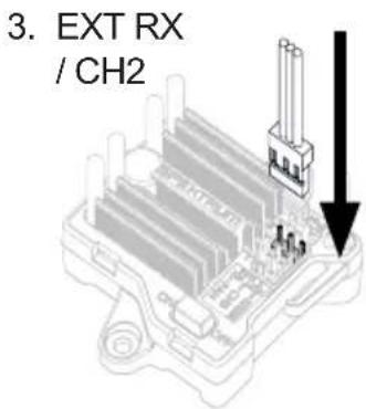 3. EXT RX / CH2