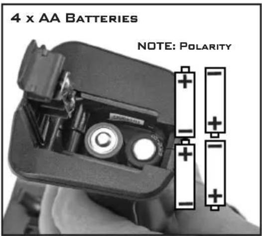 4 x AA BATTERIES NOTE: POLARITY