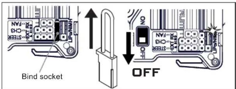 Bind socket OFF