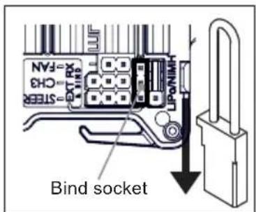 PAN CHS STEL POWIM Bind socket