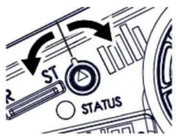 R ST STATUS