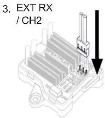 3. EXT RX / CH2