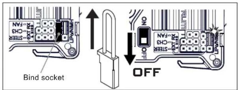 Bind socket OFF