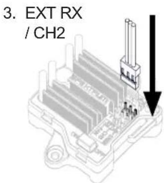 3. EXT RX / CH2