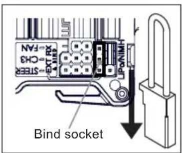 FAN CHS STEER Bind socket