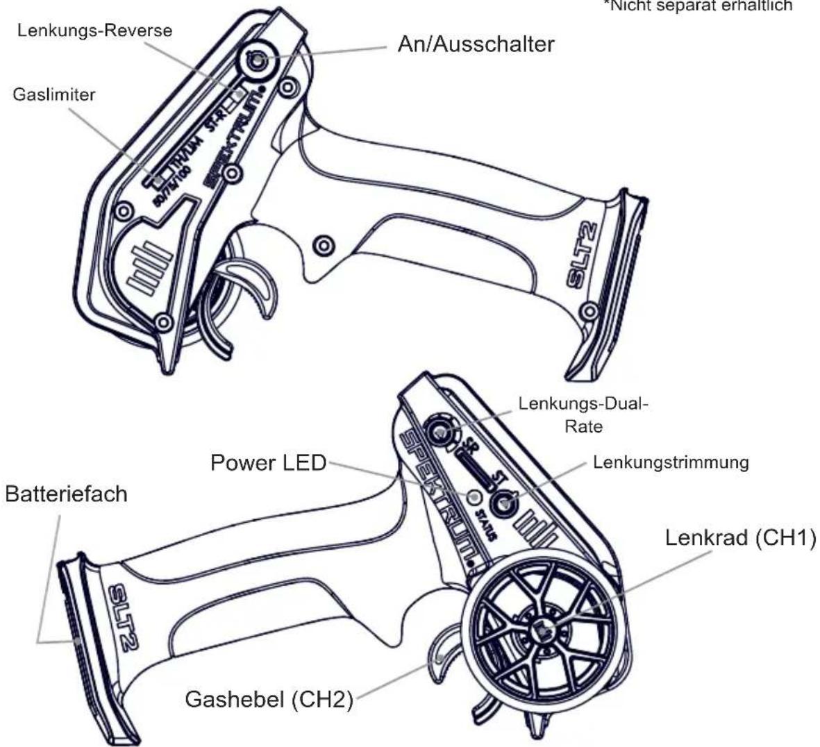Lenkungs-Reverse Gaslimiter An/Ausschalter Nicht separat ernaltlich SLT2 Batteriefach Power LED GASHEBEL (CH2) Lenkungs-Dual- Rate Lenkungstrimmung Lenkrad (CH1)