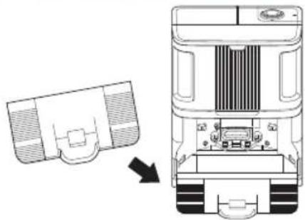 SHARK PowerDetect RV2800YEEU - CONFIGURATION - 5