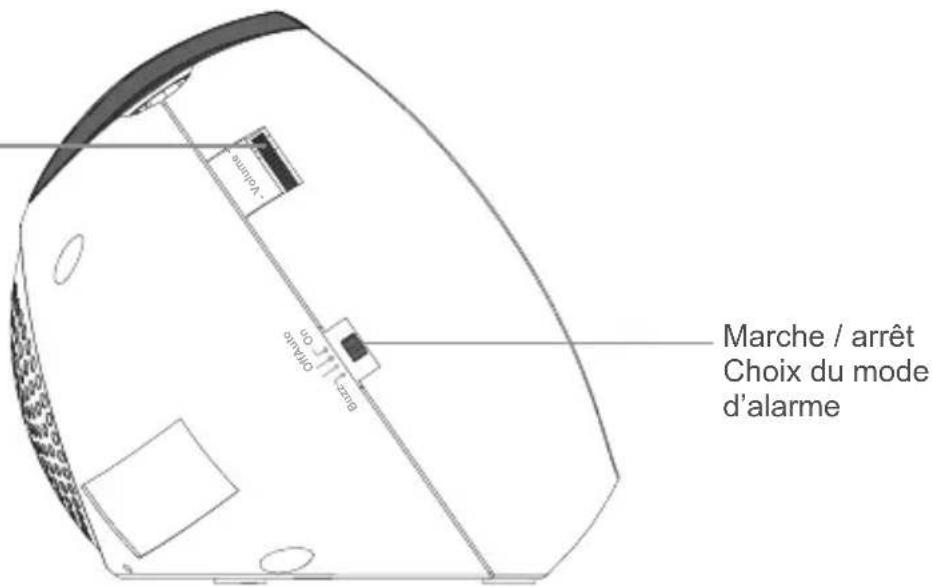 METRONIC 477022 - 2