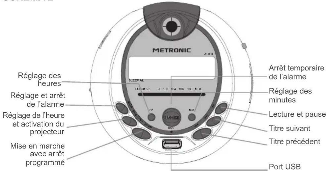METRONIC 477022 - 3