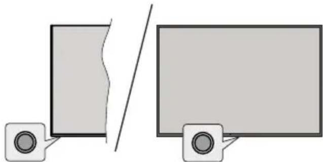 EDENWOOD ED50A06UHDVE - TV Control Button & Operation - 1