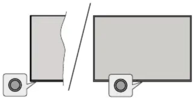 EDENWOOD ED50A06UHDVE - Bouton de Contrôle&Opération de TV - 1