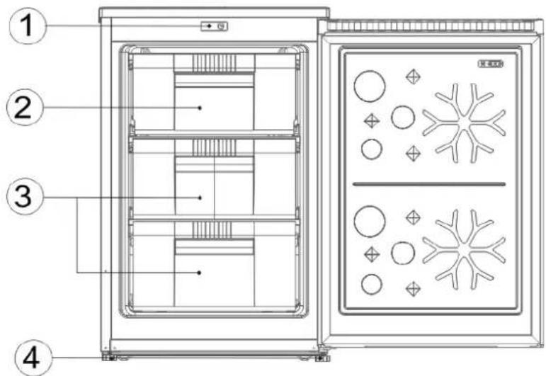 FRIGELUX CTT92NE - PRODUCT DESCRIPTION - 1