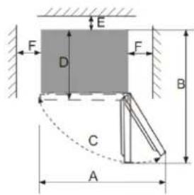 FRIGELUX CTT92NE - Emplacement - 2