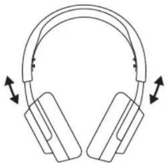STEELSERIES Arctis Nova 3P Wireless - PERFECT FIT - 1