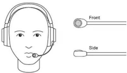 STEELSERIES Arctis Nova 3P Wireless - POSITIONNEMENT - 1