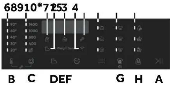 68910*7253 4 90° 1400 50° 1000 40° 800 30° 400 20° Weight Set B C DEF G H A