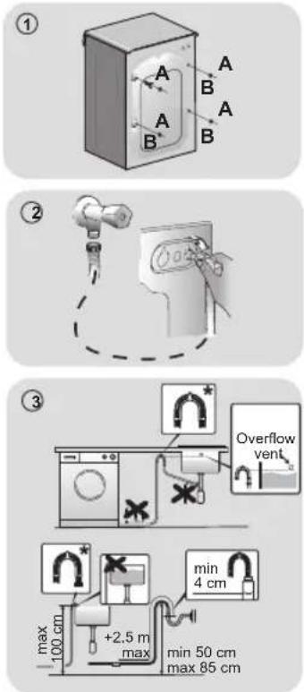 CANDY BC4M48M4D8JS - - Aligning the appliance - 1