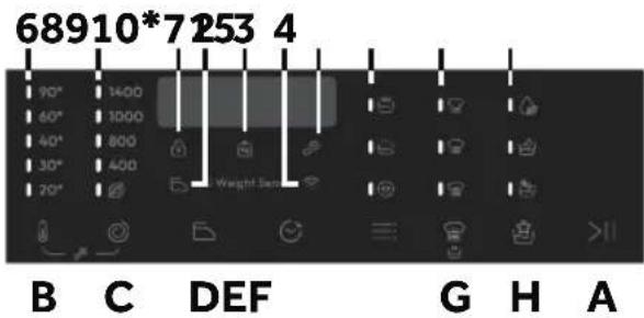 68910*7253 4 90° 1400 60° 1000 40° 800 30° 400 20° Weight Bars B C DEF G H A