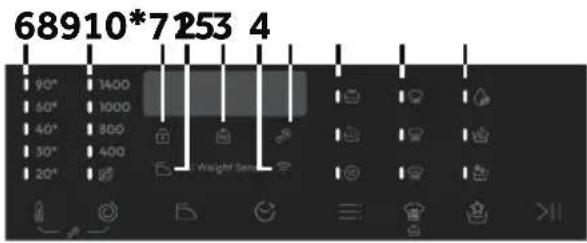 68910*7253 4 90° 1400 50° 1000 40° 800 30° 400 20° Weight Span