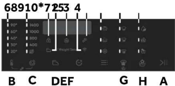 68910*7253 4 90° 1400 60° 1000 40° 800 30° 400 20° Weight Set B C DEF G H A