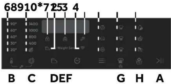 68910*7253 4 90° 1400 60° 1000 40° 800 30° 400 20° Weight Set B C DEF G H A