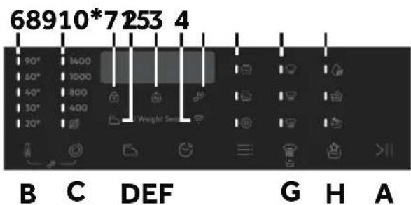 68910*7253 4 90° 1400 60° 1000 40° 800 30° 400 20° Weight Set B C DEF G H A