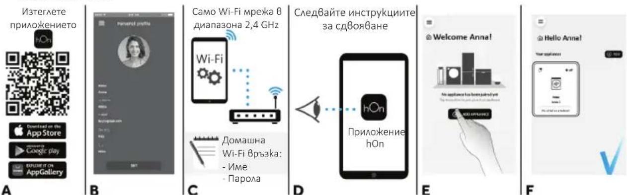 CANDY BC4M48M4D8JS - Светлинен индикатор „AI Weight Sense“ (3): (активен само при определени програми). - 3