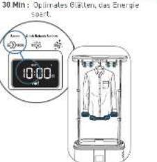 30 Min: Optimizes Gluten, das Energie sport. 10:00