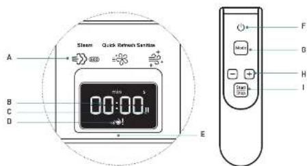 Steam Quick Return Sensor A B C D E F G H I