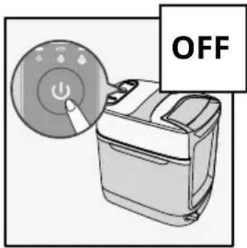 OFF