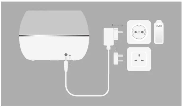 ROWENTA Duolab LV5033 - INSTALLATION - 1