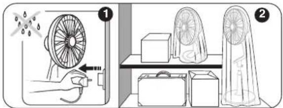 ROWENTA Turbo Silence VU2540 - - EN CAS DE PROBLÈME - 1