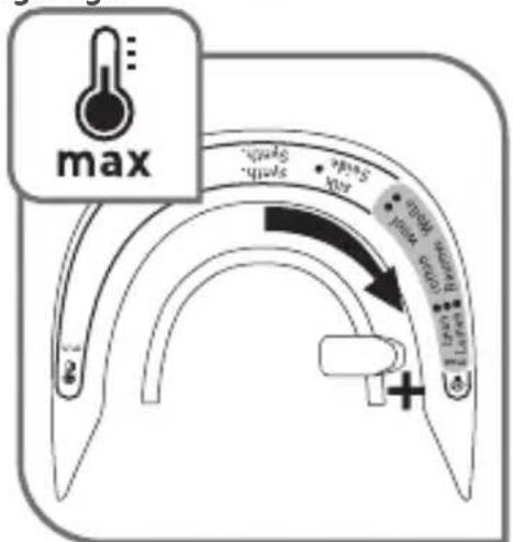max +