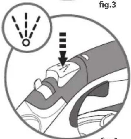 fig.3 fig.6