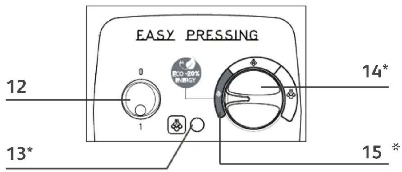 TEFAL Easy Pressing GV5226 - 2