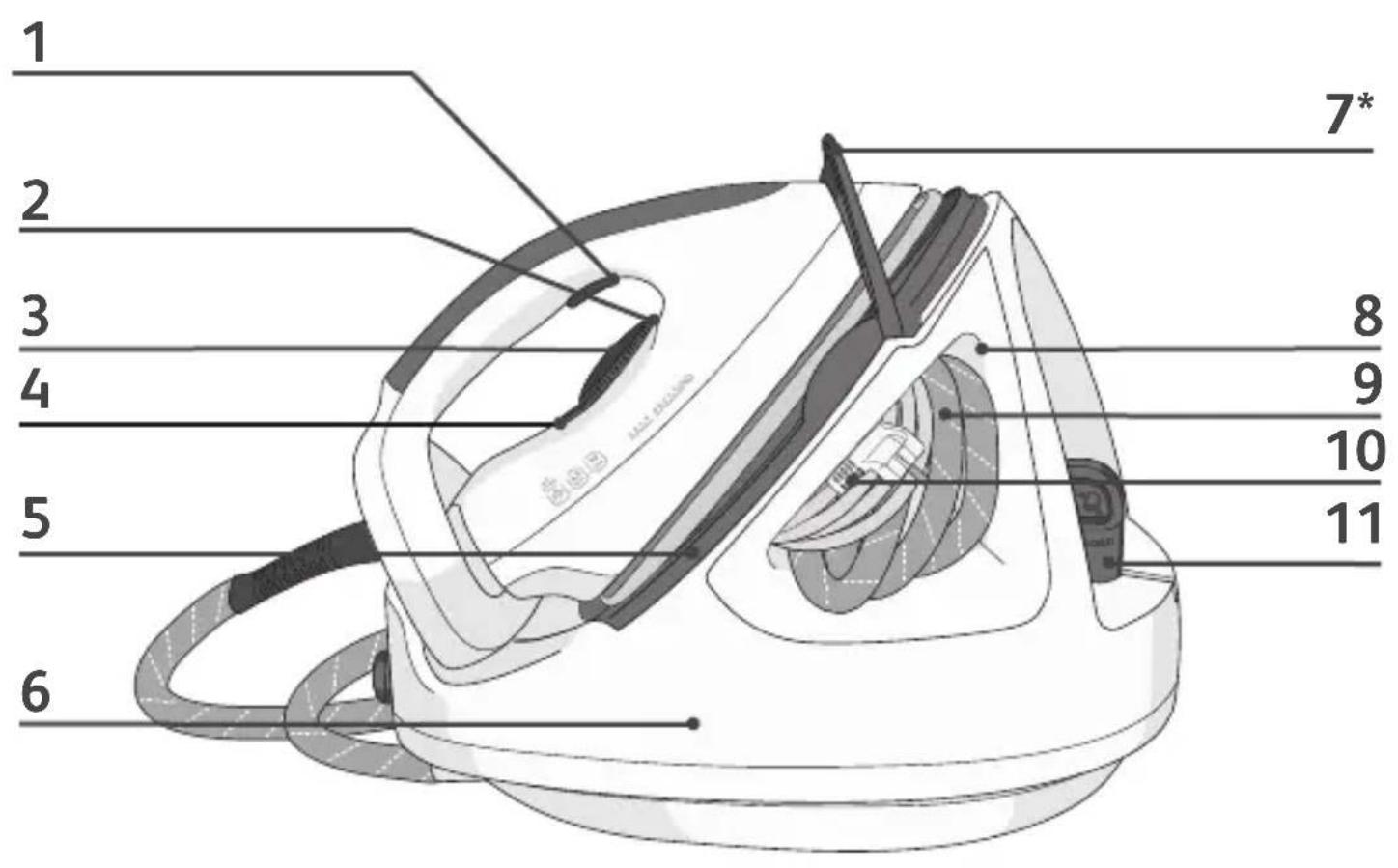 TEFAL Easy Pressing GV5226 - 1