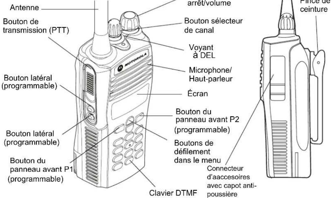 MOTOROLA CP200 - DESCRIPTION GÉNÉRALE - 1