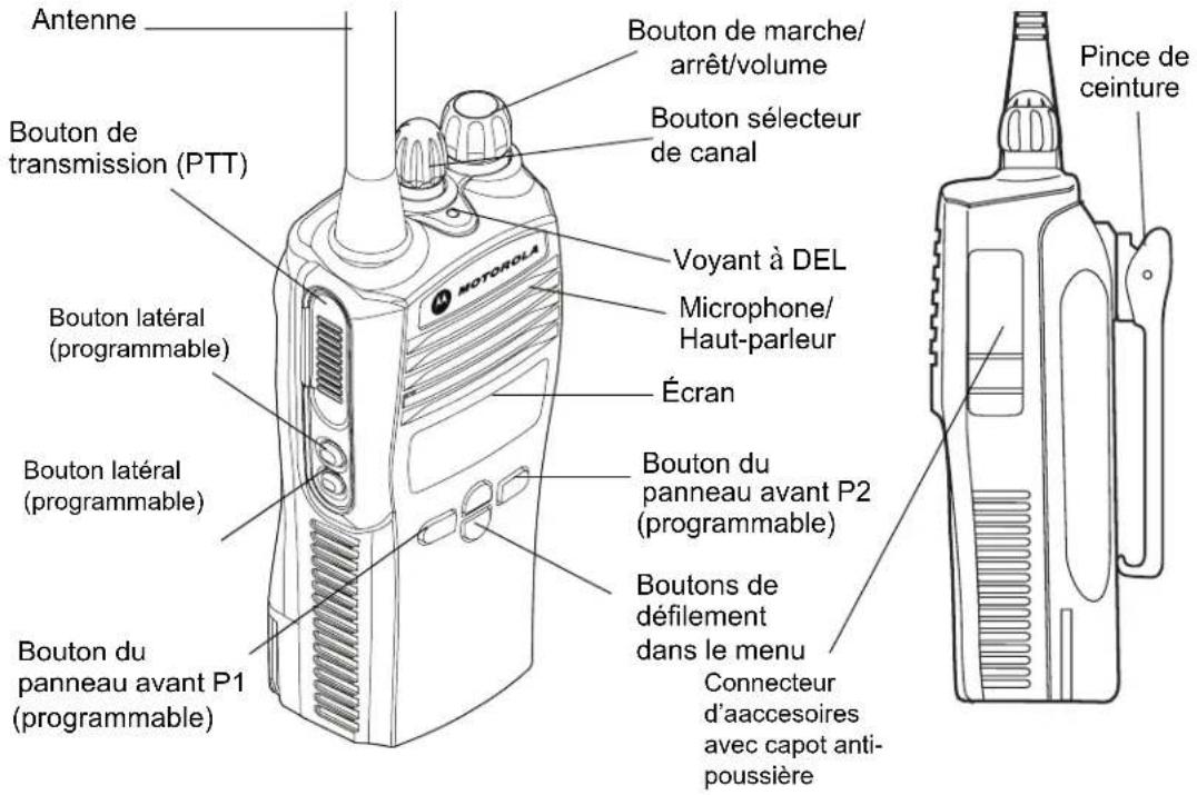 MOTOROLA CP200 - DESCRIPTION GÉNÉRALE - 2