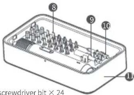 8 9 10 11 crewdriver bit × 24