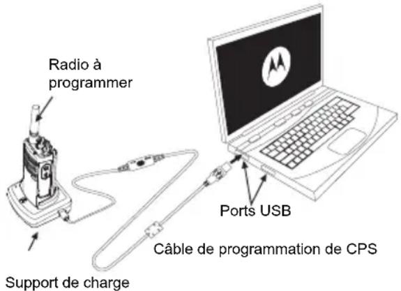 MOTOROLA RDV5100 - LOGICIEL DE PROGRAMMATION CLIENT (CPS) - 1