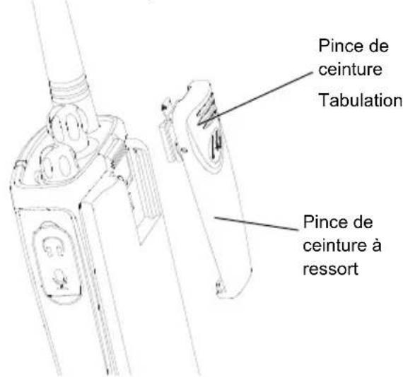 MOTOROLA RDV5100 - Retrait de la batterie au lithium-ion (Li-Ion) - 4