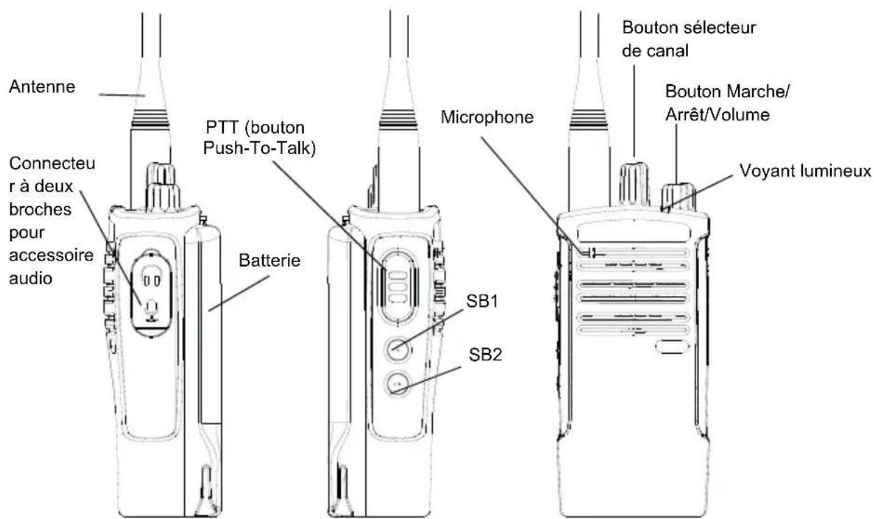 MOTOROLA RDV5100 - PRÉSENTATION DE LA RADIO - 1