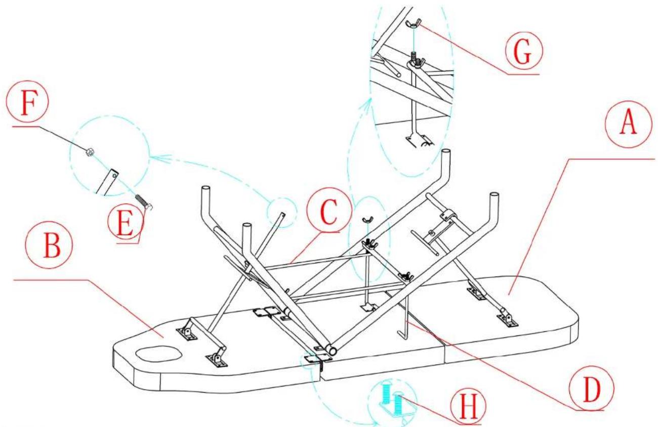 Physa Matera - Samling af encheden - 2