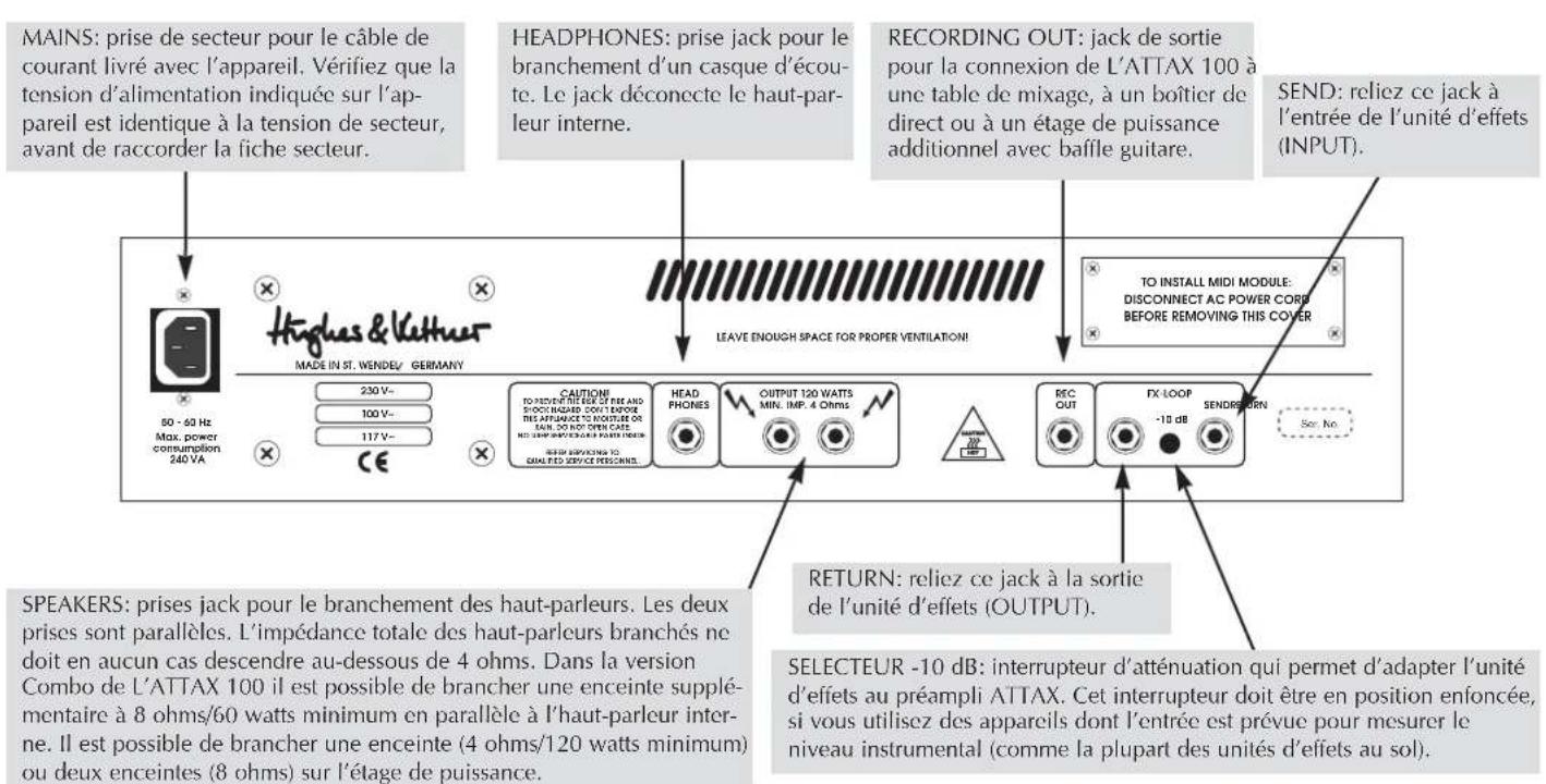 HUGHES & KETTNER Attax 100 - RACCORDS ET ELEMENTS DE COMMANDE - 3