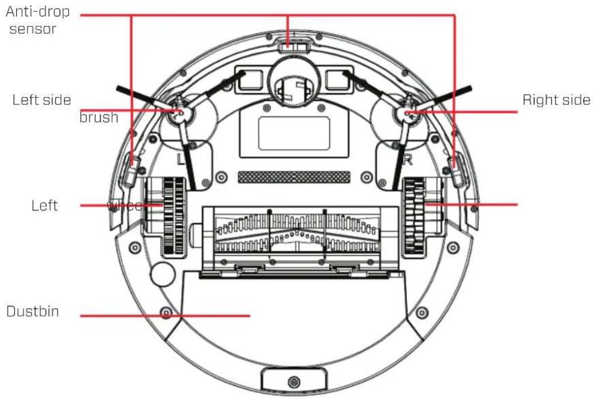 Clean Air Optima VC001 Smart - Bottom view - 1